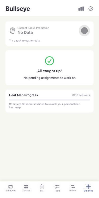 Bullseye screen with focus prediction and heat map progress